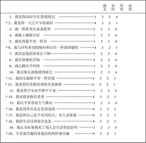 抑郁自评量表word文档在线阅读与下载无忧文档