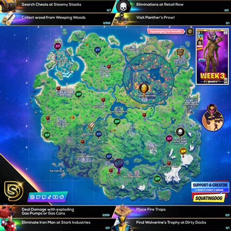 Hoja De Trucos Completa De Fortnite Con Todas Las Localizaciones De Los