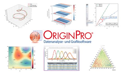 Jetzt Anmelden Additive Training Best Of Originpro Messweb De