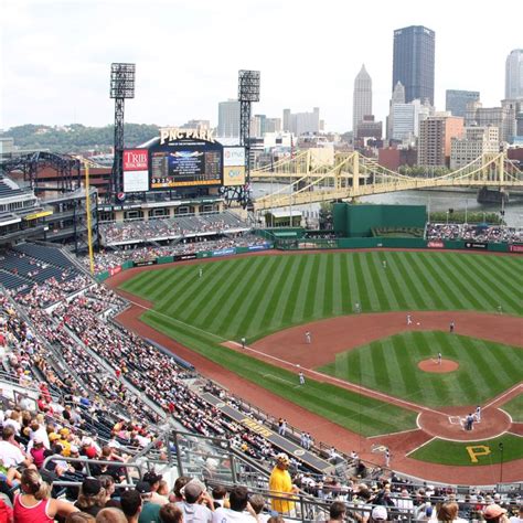 All 30 Major League Baseball Stadiums, Ranked | Mlb stadiums, Baseball ...