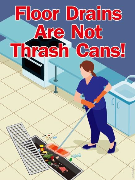 Kitchen Safety Posters | Safety Poster Shop