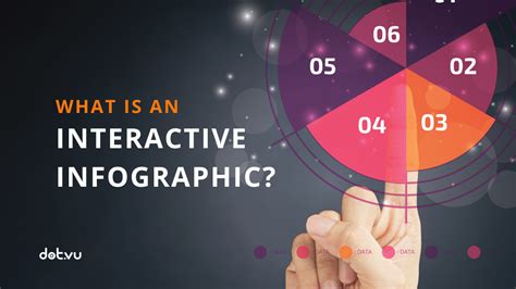 What Is An Interactive Infographic Interactive Content Blog Dotvu