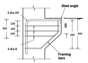 Pensarisgood Corbel Details Corbels Concrete Design Reinforcement