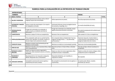 Rubrica Para Evaluar Entrevista Cognicion Sicologia Y Ciencia Cognitiva Hot Sex Picture