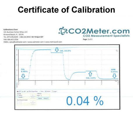 Certificate of Calibration | CO2Meter.com