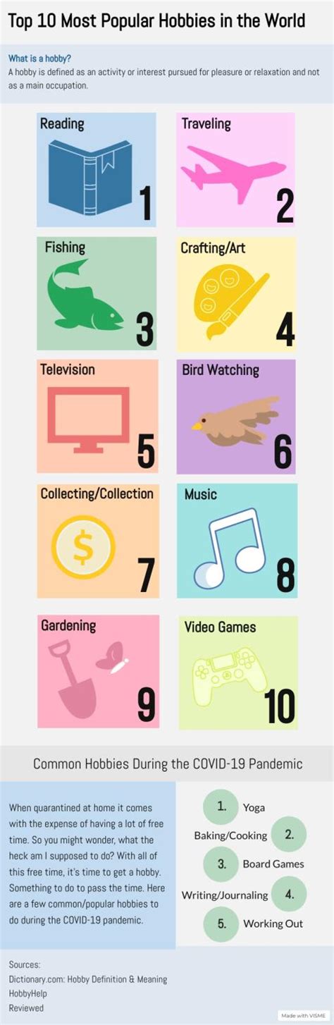 Most Of Gen Z Millennials' Top 20 Hobbies Are Offline, 44% OFF