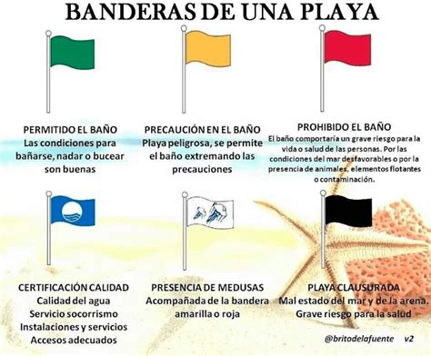 Banderas De Seguridad