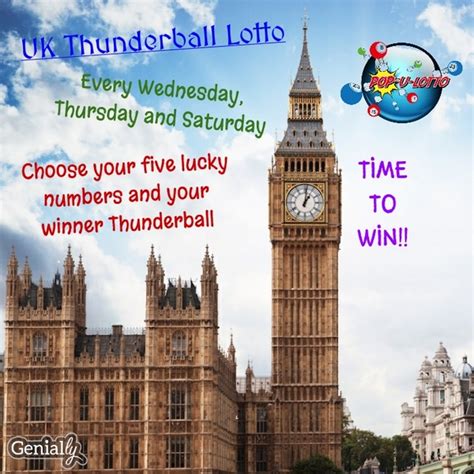 UK Thunderball Lotto Info Graphic