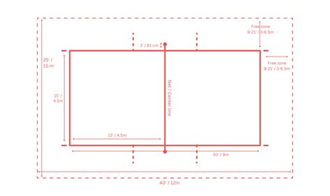 Indoor Volleyball Court Diagram