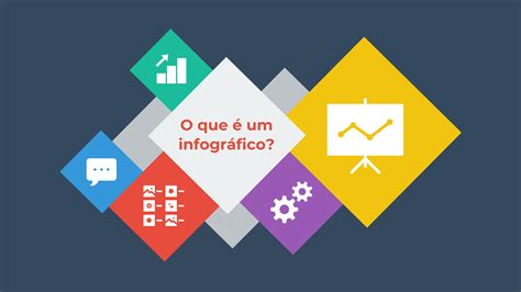 O Que é Um Infográfico Exemplos Modelos E Dicas De Design