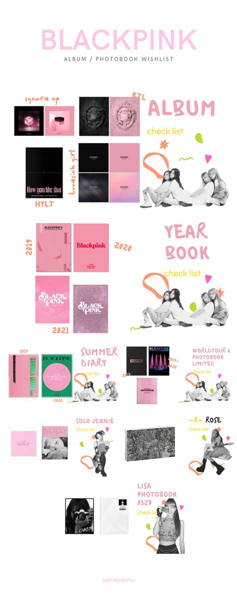 BLACKPINK Album Wishlist 2021 Update