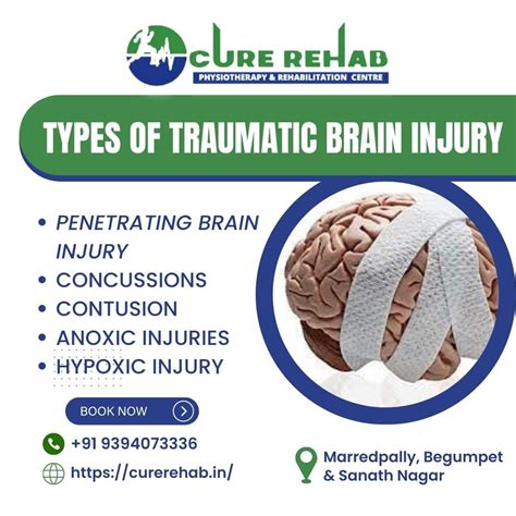 Tbi Rehabilitation Hyderabad Traumatic Brain Injury Rehabilitation Traumatic Brain Injury