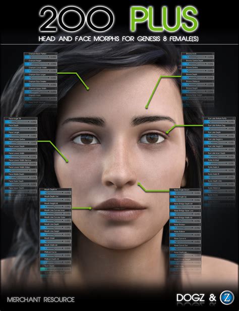 200 Plus Head And Face Morphs For Genesis 8 Female S Daz 3D