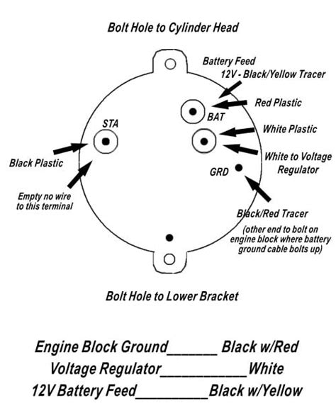 1965 1966 Mustang Alternator Wiring Diagram