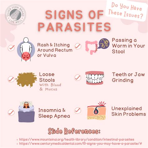 Signs Of Parasites Gut Health Pathogens Parasites Silver Fern™ Brand