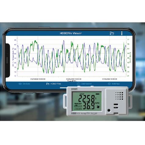 Hobo Rh Temp Light External Data Logger Shelly Lighting