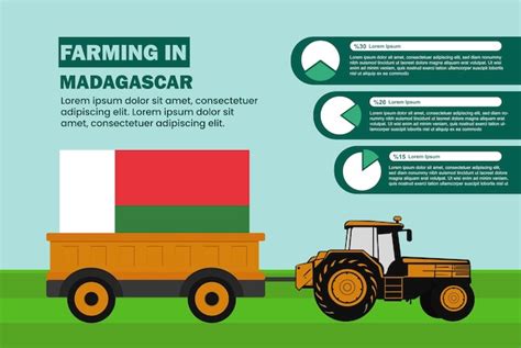 Premium Vector Farming Industry In Madagascar Pie Chart Infographics With Tractor And Trailer