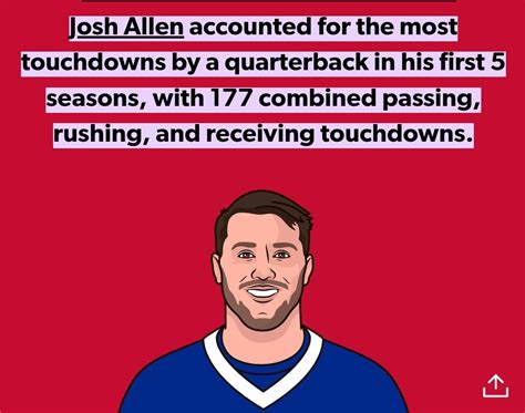 David Liechty On Twitter RT TJDMCR Josh Allen TURnOvEr MAcHine