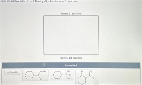 Solved Rank The Relative Rates Of The Following Alkyl Chegg