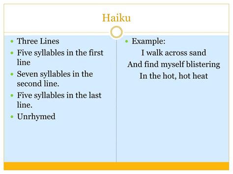 Haiku Poem Structure