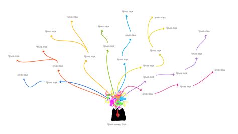 Education Mind Maps & How They Can Improve Learning