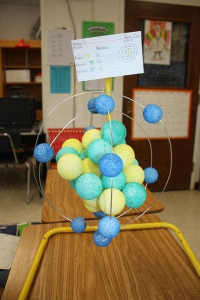 Atom Model Project Info - 6th Grade Math & Science with Mrs. Hall