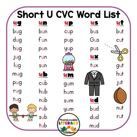 Short U Cvc Words