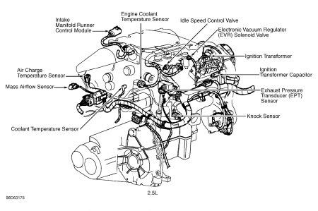 1999 Mercury Mystique DPFE Engine Performance Problem 1999