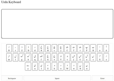 Urdu Keyboard (اردو کی بورڈ) Editor Online | Type In Urdu