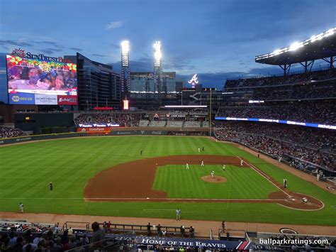 Atlanta Braves Ballpark Ratings