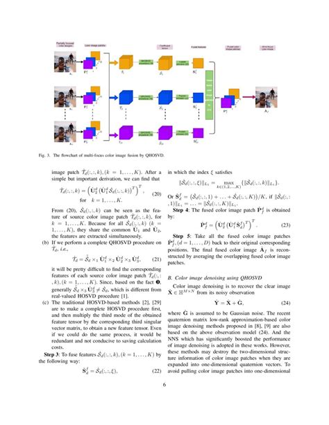 Quaternion higher-order singular value decomposition and its applications in color image ...