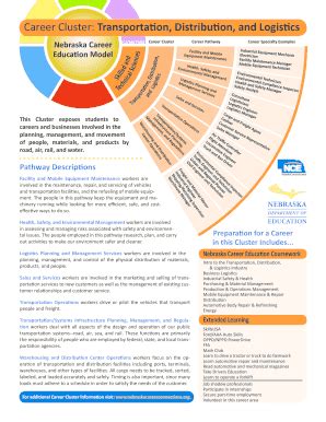 Fillable Online Education Ne Career Cluster Transportation