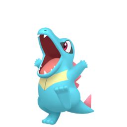 Totodile sprites gallery | Pokémon Database