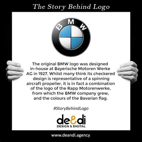 The Bmw Logo Story Know The Story And Meaning Behind The World Famous