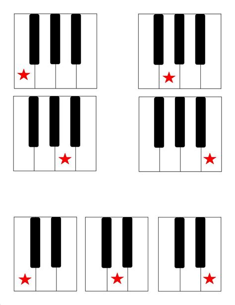 Printable Blank Piano Keyboard Template - Printable Templates Free