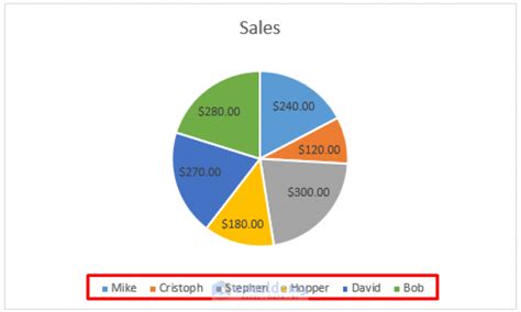 How To Edit Legend Of A Pie Chart In Excel 3 Easy Methods ExcelDemy