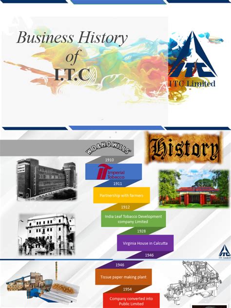 Business History | PDF