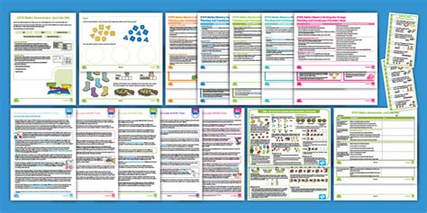 Eyfs Maths Planning And Assessment Pack Just Like Me Unit