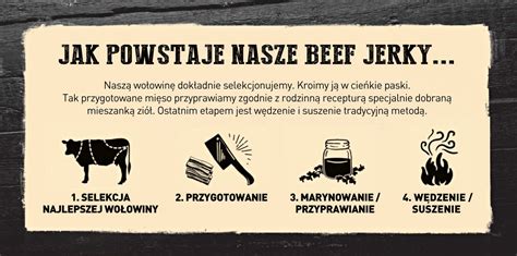 Jack Links Suszona wołowina protein Beef Jerky Teriyaki zgrzewka 12 x