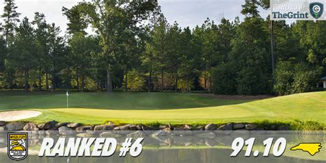 MyGolfSpy's 10 Most Wanted Golf Courses - North Carolina | MyGolfSpy