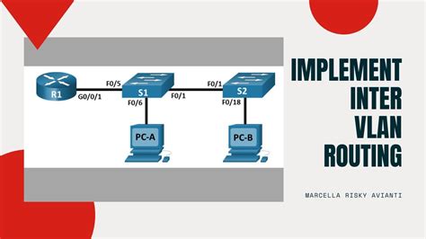 Packet Tracer Lab Implement Inter VLAN Routing YouTube