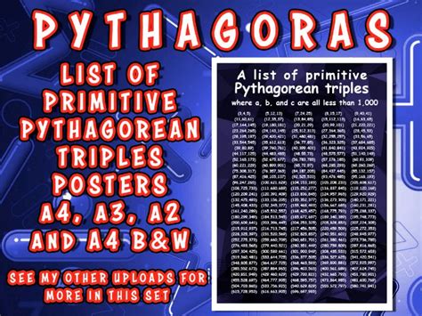 Pythagoras List Of Primitive Pythagorean Tripples Poster With Ab And