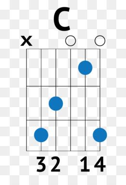 Gráfico De Acordes De Guitarra descarga gratuita de png Guitarra