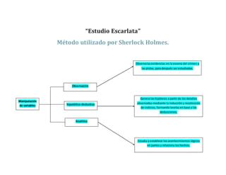 Esquema Est Esc Ppt