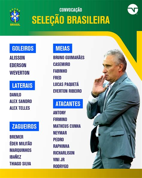 Tite Anuncia Convocação Da Seleção Para Amistosos Contra Gana E Tunísia