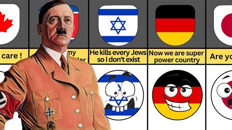 What If Hitler Won WW2 Reaction From Different Countries YouTube