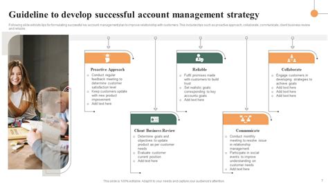 Account Management Strategy Ppt PowerPoint Presentation Complete Deck ...