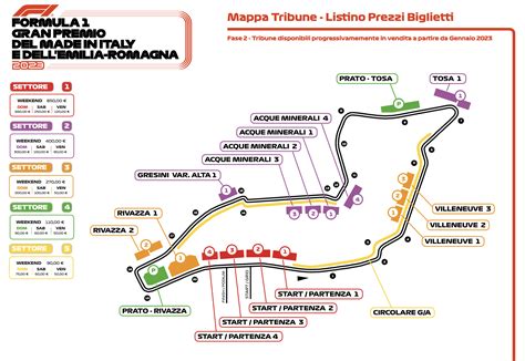 F1 Imola 2024 Melli Theresita