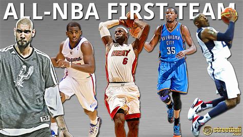 All NBA First Team 2013 Wallpapers Streetball Desktop Background