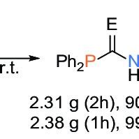 ORTEP Drawings Of A 1i P1 Molecule And B 2c With Thermal